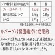 画像4: フォーストルバーブ　2026年5月頃の出荷予定 (4)